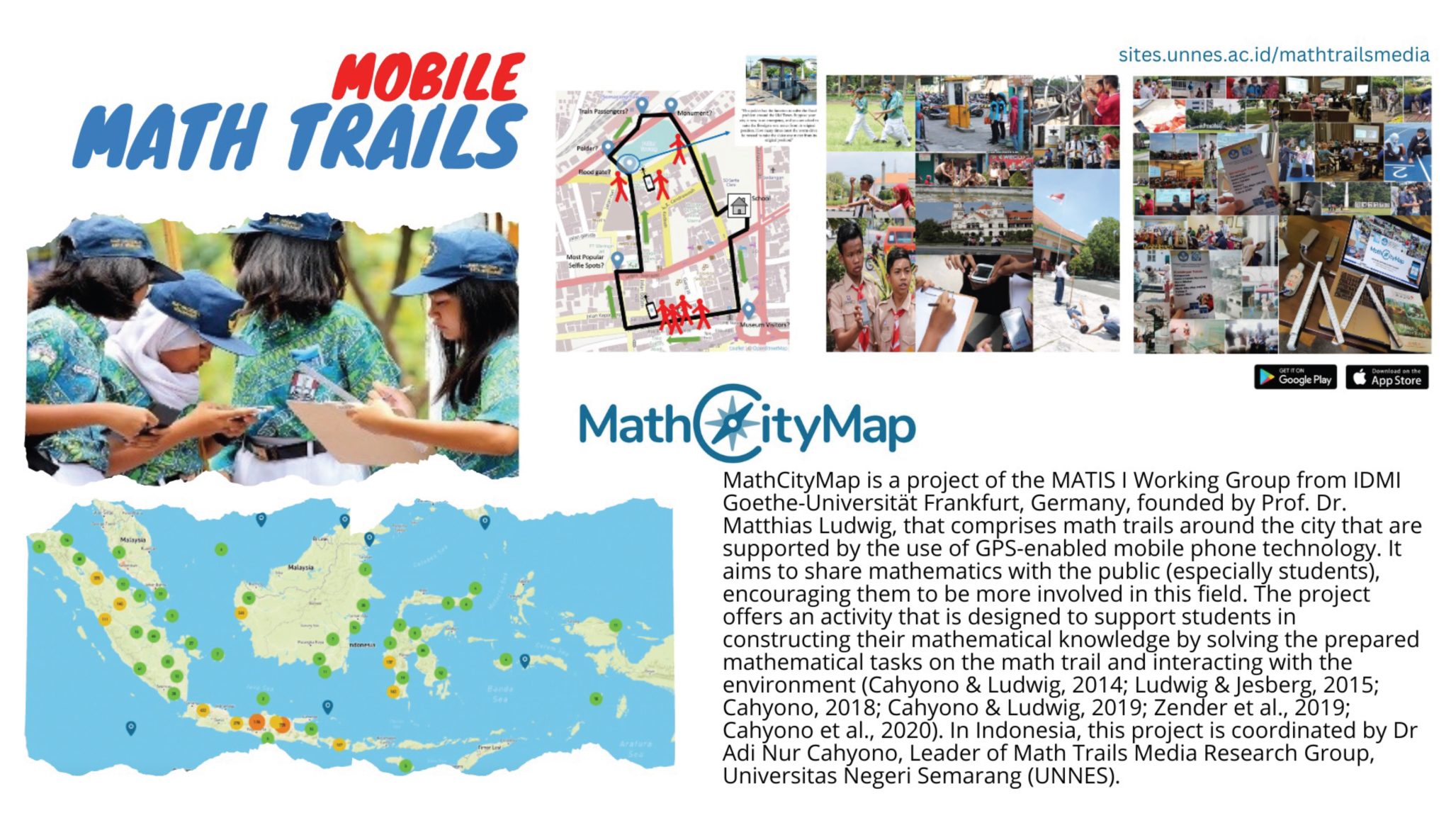 Math Map Research Projects – Centre for Research on Math Trails with Digital Technology